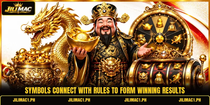 Symbols connect with rules to form winning results